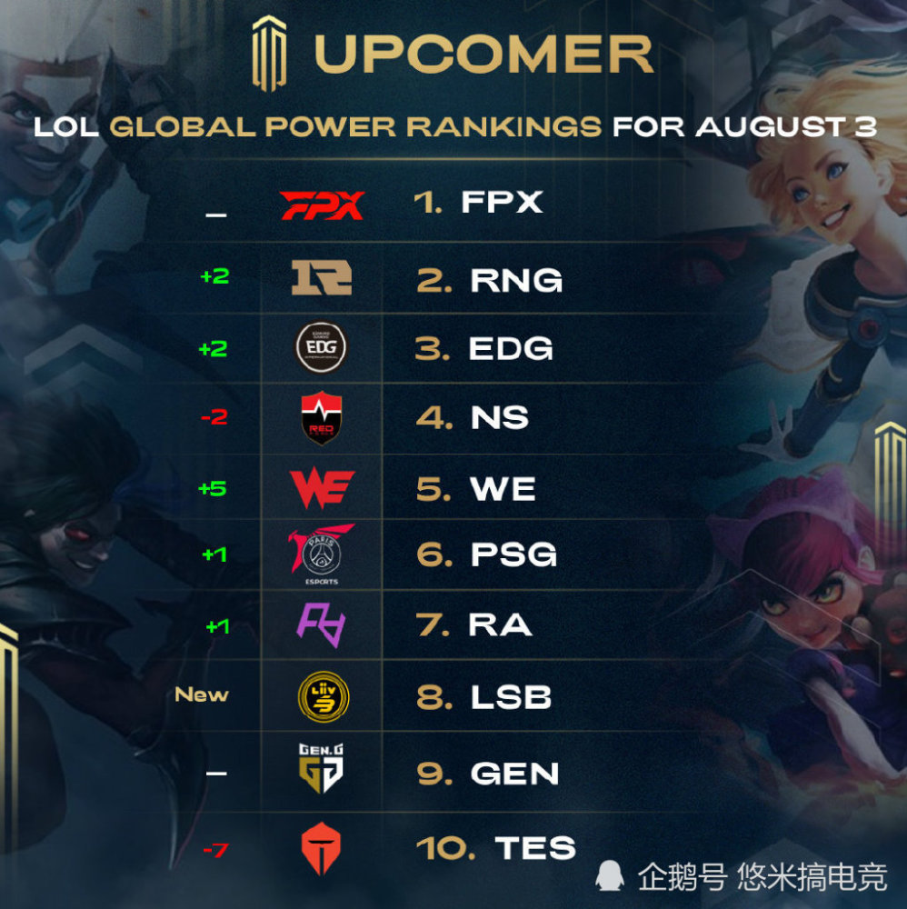 实的基础 实的基础