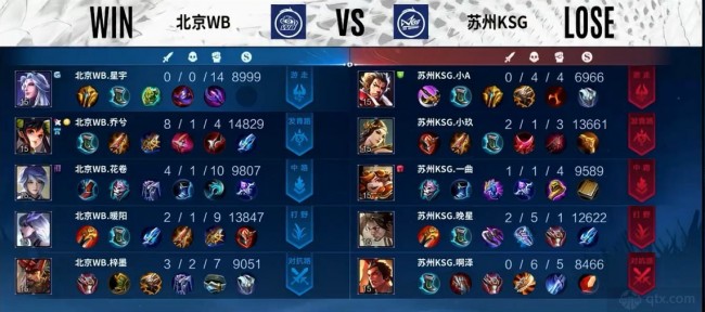 湖人两人入 湖人两人入