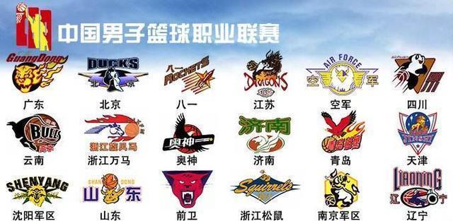 与传统SL