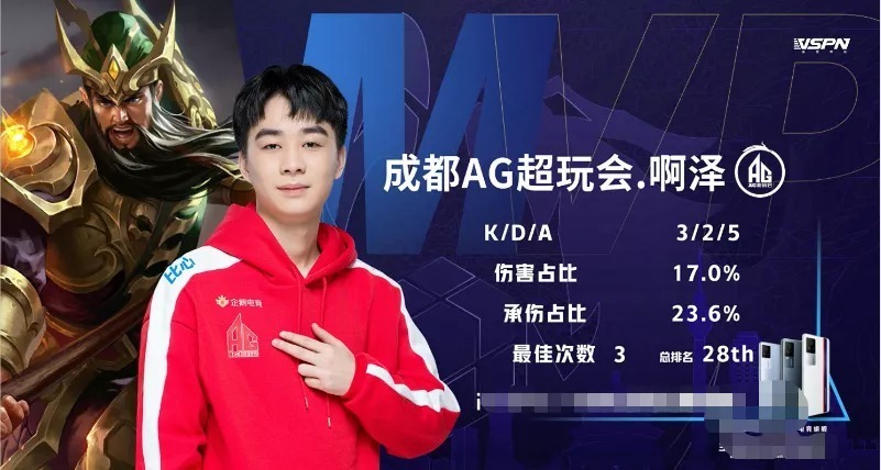 而是一次关